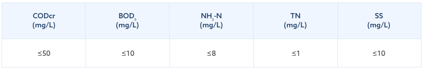 1642744755223092.png image.png